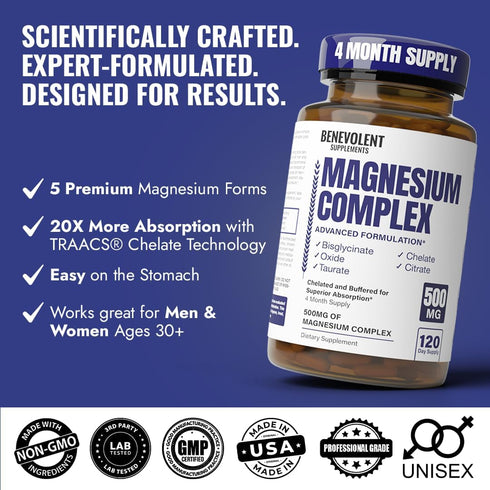 Magnesium Complex Supplement, 4 Month Supply of 500mg 5-in-1 Bisglycinate, Oxide, Taurate, Aspartate, Citrate for Calm,