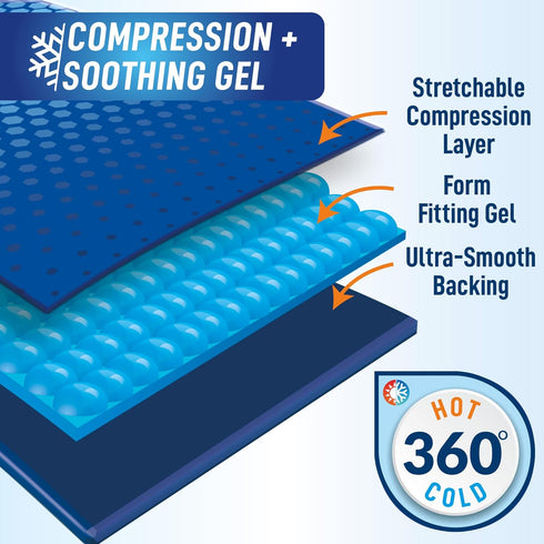 Miracle Knee Relief Gel-Infused Compression Wrap - 360-Degree Support for Women & Men, Ultra-Soothing Cooling Gel