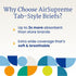 Pack/15 NorthShore AirSupreme Incontinence Tab-Style Briefs for Men and Women, Medium