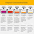 Jovan Musk Eau de Cologne Concentrate Spray - Sexy Vegan Formula for Women - 3.25oz