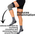 Zensah Compression Knee Sleeve - Supportive Brace for Knee Pain Relief