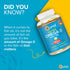 Qunol Fish Oil Omega 3 Mini Softgels, 1000mg Omega 3 EPA + DHA, Ultra Pure Supplements for Heart Health, Lemon Flavor,