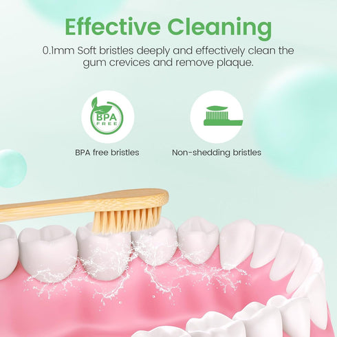 10 Pack Bamboo Toothbrushes with Soft Bristles, Biodegradable BPA Free Eco-Friendly Wooden Organic Toothbrush