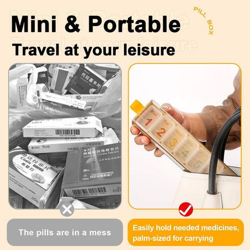 Wopanxye 7 7 Weekly Pill Organizer, Days Portable Travel Pill Box, Compartment Medicine Planner Dispenser, Every Day