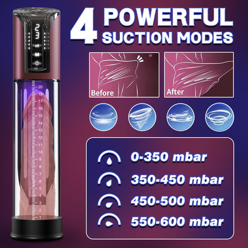 Quxeu 4 6 Electric Penis Pump Male Sex Toys Vacuum Pump with Suction Intensities Automatic Penis Extender and Rings