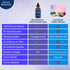 Eucalyptus Shower Spray, 2 fl oz Aromatherapy Mist with Essential Oils, Eucalyptus Steam Spray for Spa
