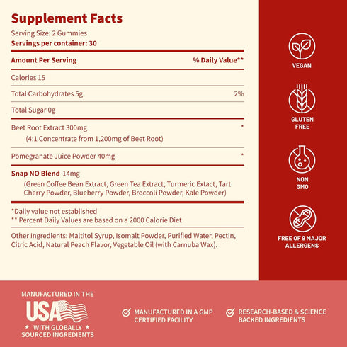 Gummies 60 Gummies (30 1 Snap Supplements Nitric Oxide Beet Root Supplement with Organic Beets - Energy & Circulation