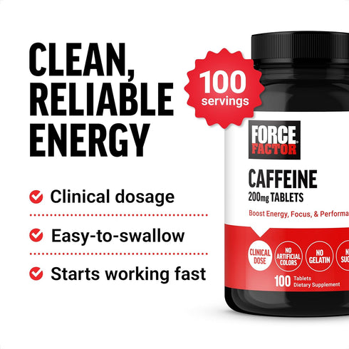 Force Factor Caffeine Pills 200mg - 100 Tablets for Energy, Focus, Strength & Performance Boost.