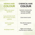 Indus Valley 100% Pure & Natural Medium Brown Henna Hair Color