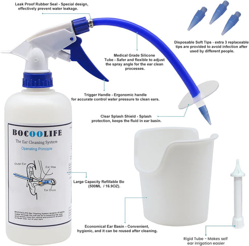 BOCOOLIFE Ear Wax Removal Kit - Safe Ear Cleaning System with 3 Replacement Tips and Wash Basin for Gentle Wax Removal