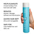 Ion Hard Water Shampoo, 10.5 Ounce