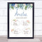 The Card Zoo New Baby Birth Details Christening Nursery Blue Pink Floral Keepsake Gift Print