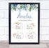 The Card Zoo New Baby Birth Details Christening Nursery Blue Pink Floral Keepsake Gift Print