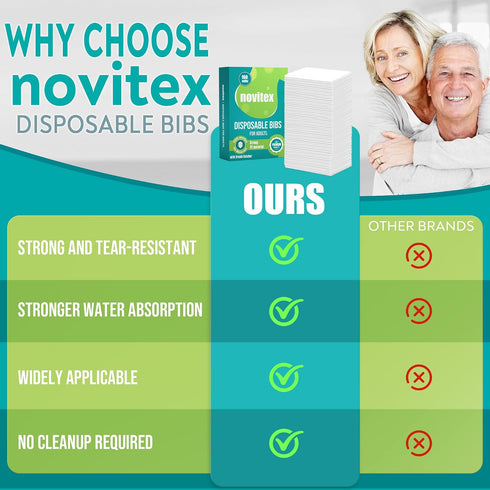 novitex 100 15" 22" Disposable Bibs for Adults - Large, Firm PE Plastic, High Absorbent Bib with Pocket- Ideal