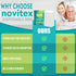 novitex 100 15" 22" Disposable Bibs for Adults - Large, Firm PE Plastic, High Absorbent Bib with Pocket- Ideal
