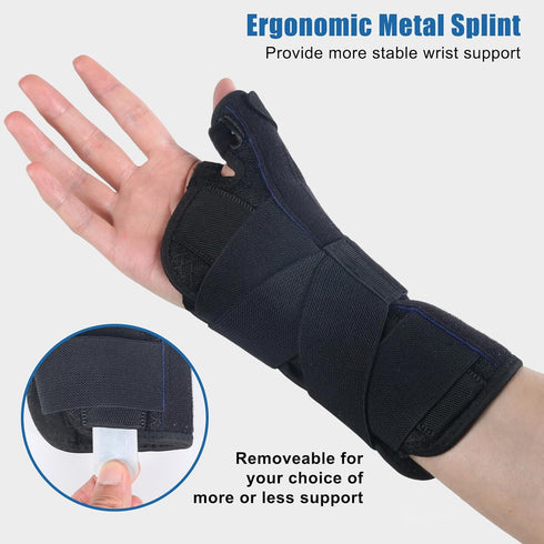 NuCamper Carpal Tunnel Wrist Brace with Thumb Support, Thumb Brace Spica Splint for De Quervains Tenosynovitis