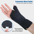 NuCamper Carpal Tunnel Wrist Brace with Thumb Support, Thumb Brace Spica Splint for De Quervains Tenosynovitis