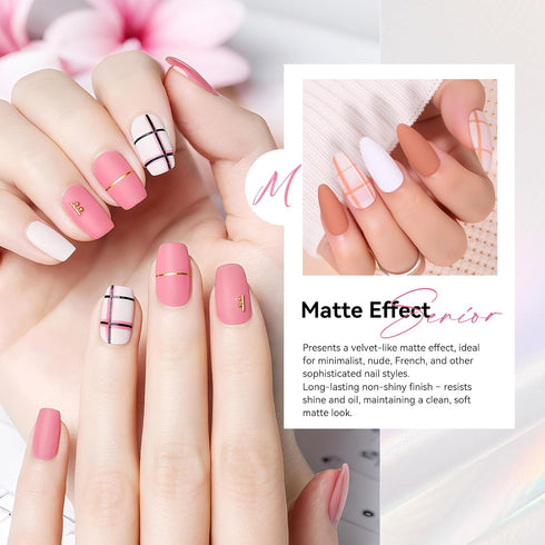 Makartt Matte Gel Top Coat 10ml, Soak Off No Wipe Long-Lasting Finish for Nail Art