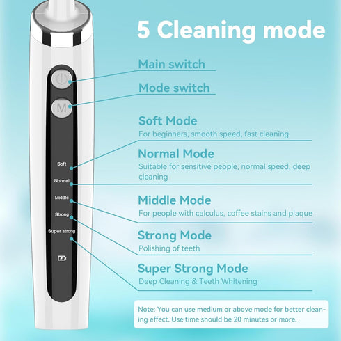 Tooth Polisher with 5 Replacement Heads, Electric Professional USB Charging, IPX6 Waterproof for Adults & Kids, White