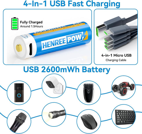 Henreepow 1.5V AA Lithium Rechargeable Batteries, High Capacity 2600mWh (1700mAh) with 4 in 1 USB Charging Cable (4