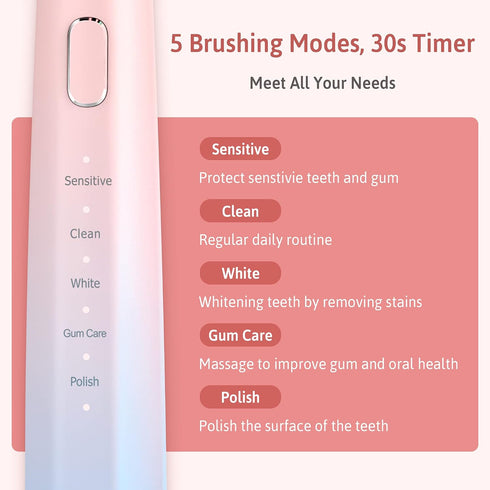 Oday N9000 Sonic Electric Toothbrush, 90% End-Rounding, 10 YR Warranty, 2,000 mAh Battery, IPX7 Waterproof, 5 Modes