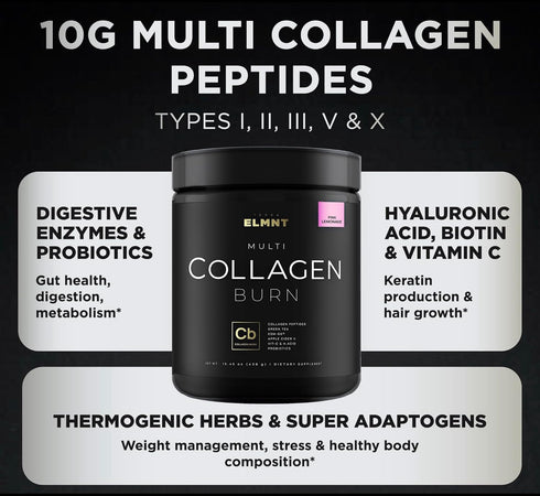 Super Collagen Burn Powder for Women with Hyaluronic Acid, KSM66, Probiotics, Biotin - Premium Multi Collagen