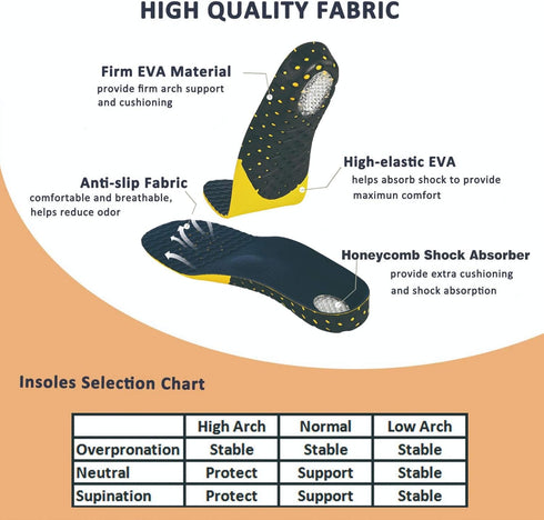 Plantar Fasciitis Insoles for Men and Women, 265mm Hard Arch Support Shoe Inserts for Flat Foot Pain Relief