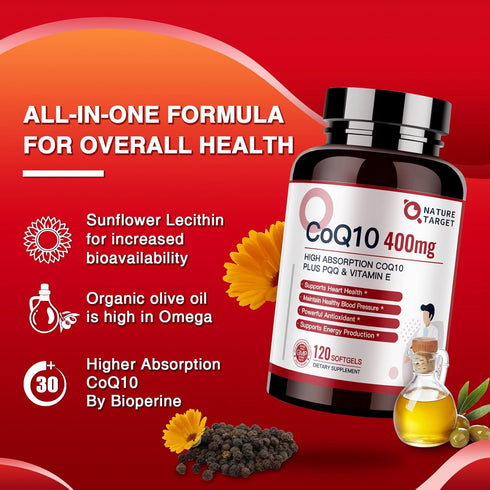 NATURE TARGET CoQ10-400mg Plus PQQ, Vitamin E & Organic Olive Oil, 120 Servings
