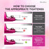 MelodySusie Acrylic Nail Clippers | Professional Nail Clippers for Acrylic Nails, Adjustable Stainless Nail Trimmer,