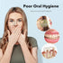 Nchampionba 7.5% 4.23 Oz3pcs Nano Hydroxyapatite Toothpastes for Enamel Protection and Tooth Strengthening