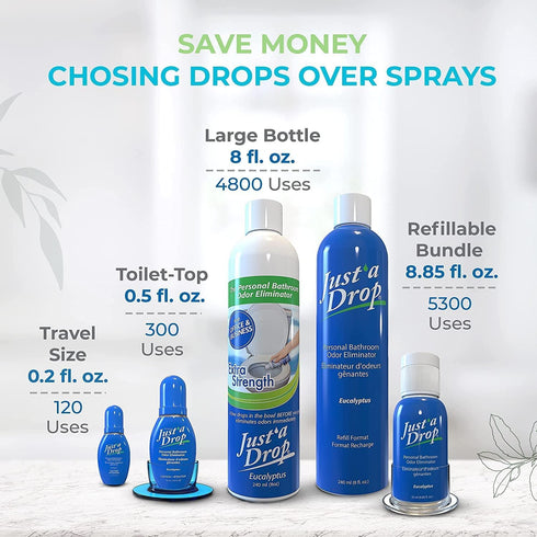 Just a Drop Odor Eliminator, Long-Lasting Eco-Friendly Formula, Leaves Bathroom Smelling Clean and Fresh, 0.5 oz Drops