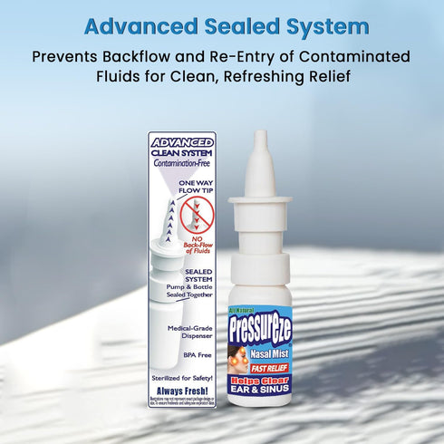 Nasal Spray - Natural, Preservative-Free, Sterile, Fast Relief for Sinus Congestion, 130 Sprays, 18 ml