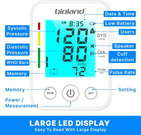 Blood Pressure Monitor Upper Arm Large Cuff, Backlit Large LED Screen, Automatic Digital BP Machine, Adjustable BP Cuff, Irregular Heartbeat & Hypertension Detector, BPM Model - 2008 A-Bath