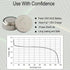 youchen LR44 15 Pack L1154F AG13 357 303 SR44 A76 1.5V Alkaline Battery Button Coin Cell Batteries