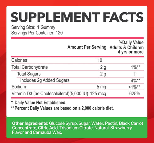 Vitamin D3 Gummies 5000IU / 10,000IU for Adults & Kids - 120 Count Gluten-Free, Non-GMO, Great Tasting Strawberry Flavor