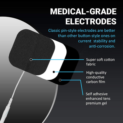 TENS Unit Pads by Soft-touch Carbon Electrodes, Latex-Free Replacement Pads, 2” Sq., 10 Packs of 4