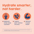 NativePath Hydrate Electrolytes Powder, Zero Sugar with BCAAs, Peach Mango Flavor, Keto & Paleo Friendly, 30 Servings