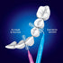 Piksters Interdental Brushes, 40 pk, Size 0, Soft Bristles for Very Tight Gaps