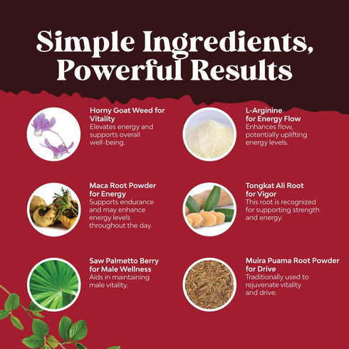 Horny Goat Weed Extract Complex - 30 Servings with Tribulus, Saw Palmetto, L Arginine, Tongkat Ali & Maca Root for