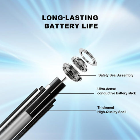 16650 Rechargeable Battery, 1800mAh 3.7V Li-ion, 2 Pack for Flashlights and Torches
