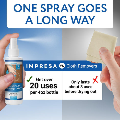 IMPRESA 4oz Water Mark Remover Spray for Wood - Restore & Protect Water Stain Remover for Wood Furniture Cleaner