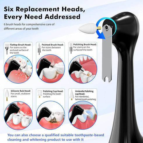 HapyLark 6 5 IPX6 Electric Tooth Polisher, Rechargeable Teeth Cleaning Kit with Cleaning Heads, Speed Modes, LED Light