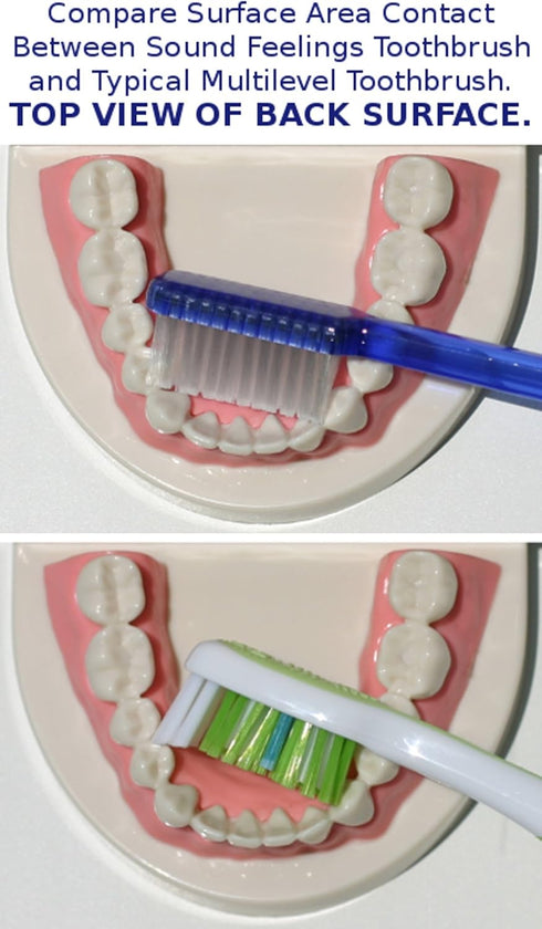 Basic Toothbrush for Kids, Extra-Soft, 4-Pack