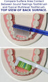 Basic Toothbrush for Kids, Extra-Soft, 4-Pack