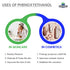 phenoxyethanol liquid for preservative, used in skin moisturizer, sunscreen, acne care, hair care, cosmetic products