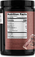 TransformHQ Whey Protein Isolate (WPI), Chocolate Flavored, 7 Servings, Performance Protein Powder