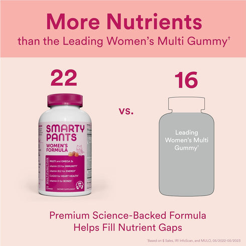 SmartyPants Women's Multivitamin Gummies - Omega 3 Fish Oil, Methylfolate, Vitamin D3, Gluten Free, 180 Count