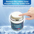 Retinol Cream for Face - Anti-Wrinkle Moisturizer with Collagen, Hyaluronic Acid, Vitamin C+E for Men Women