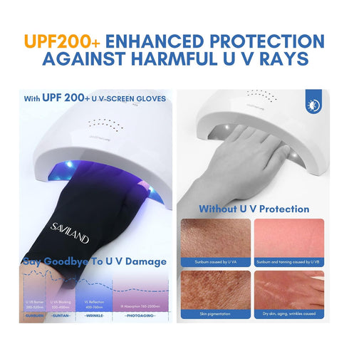 SAVILAND UV Gloves for Nails, Professional UPF200+ Fingerless UV Light Gloves for Gel Manicures, Black