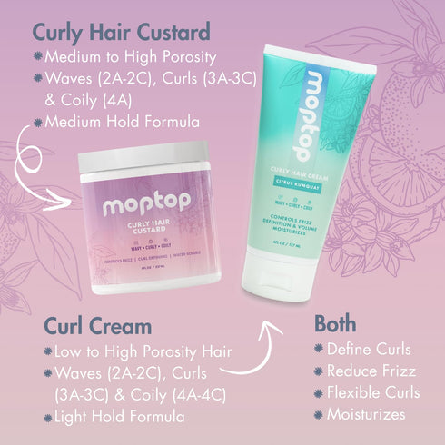 MopTop Curly Hair Gel Custard - 8oz Citrus Kumquat, Lightweight Styling Gel for Moisturizing Soft Curls